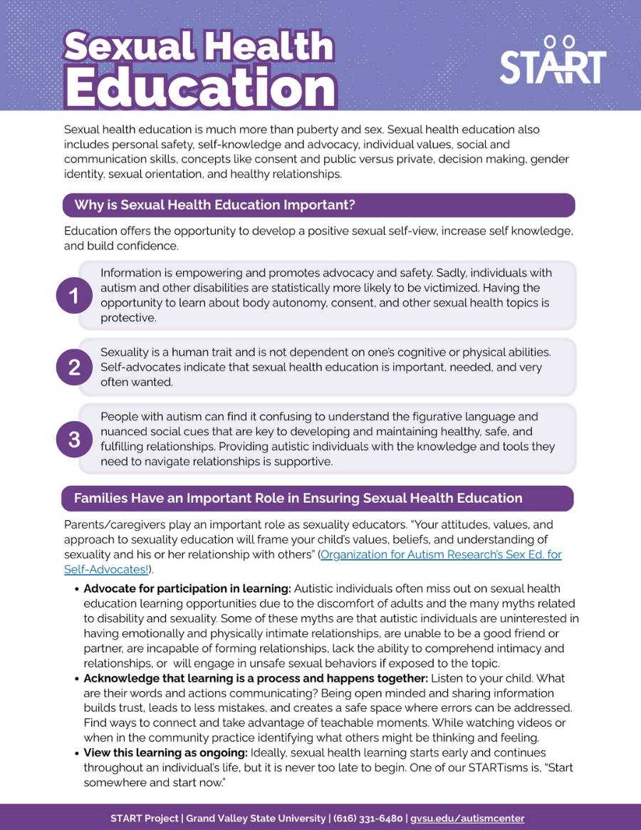 Icon of Sexual Health Education